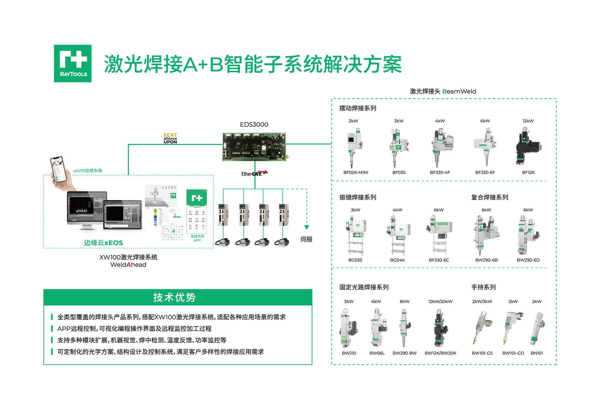 首页| CA88集团中国唯一官方网站