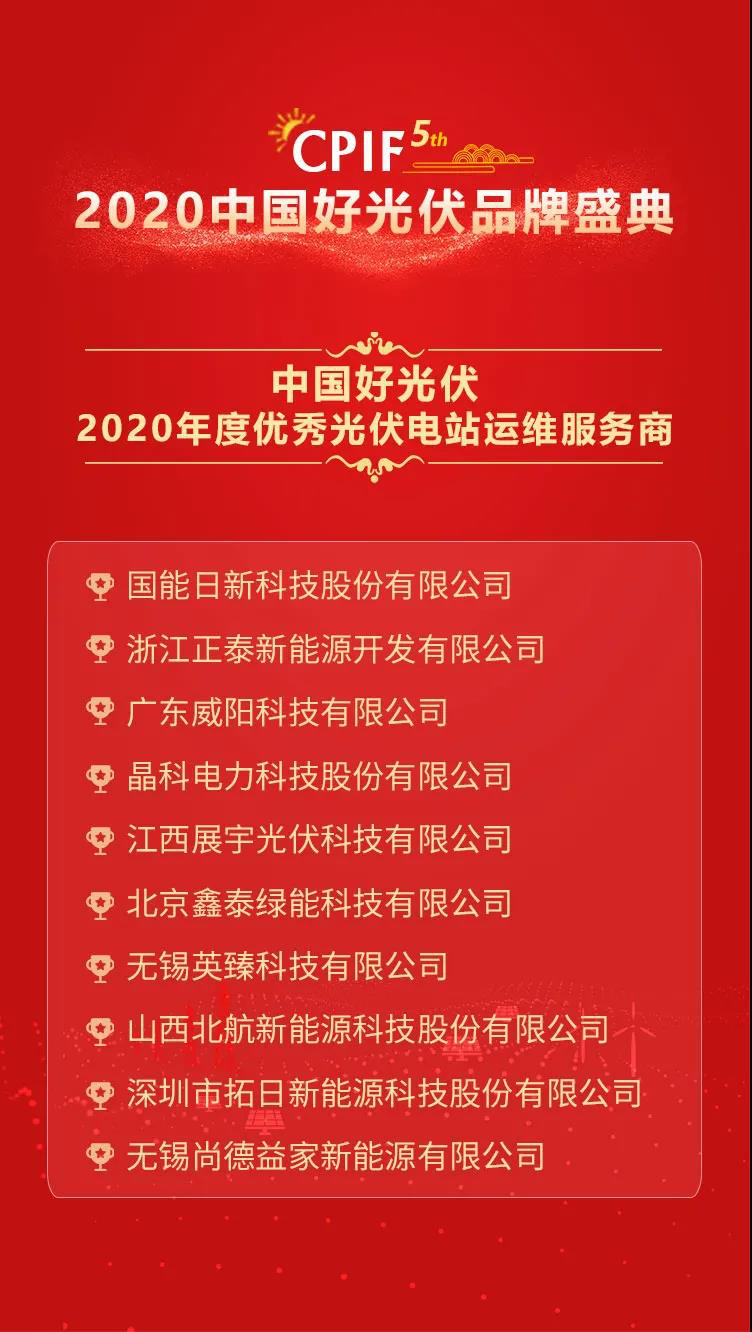 南宫NG·28(集团)相信品牌实力有限公司