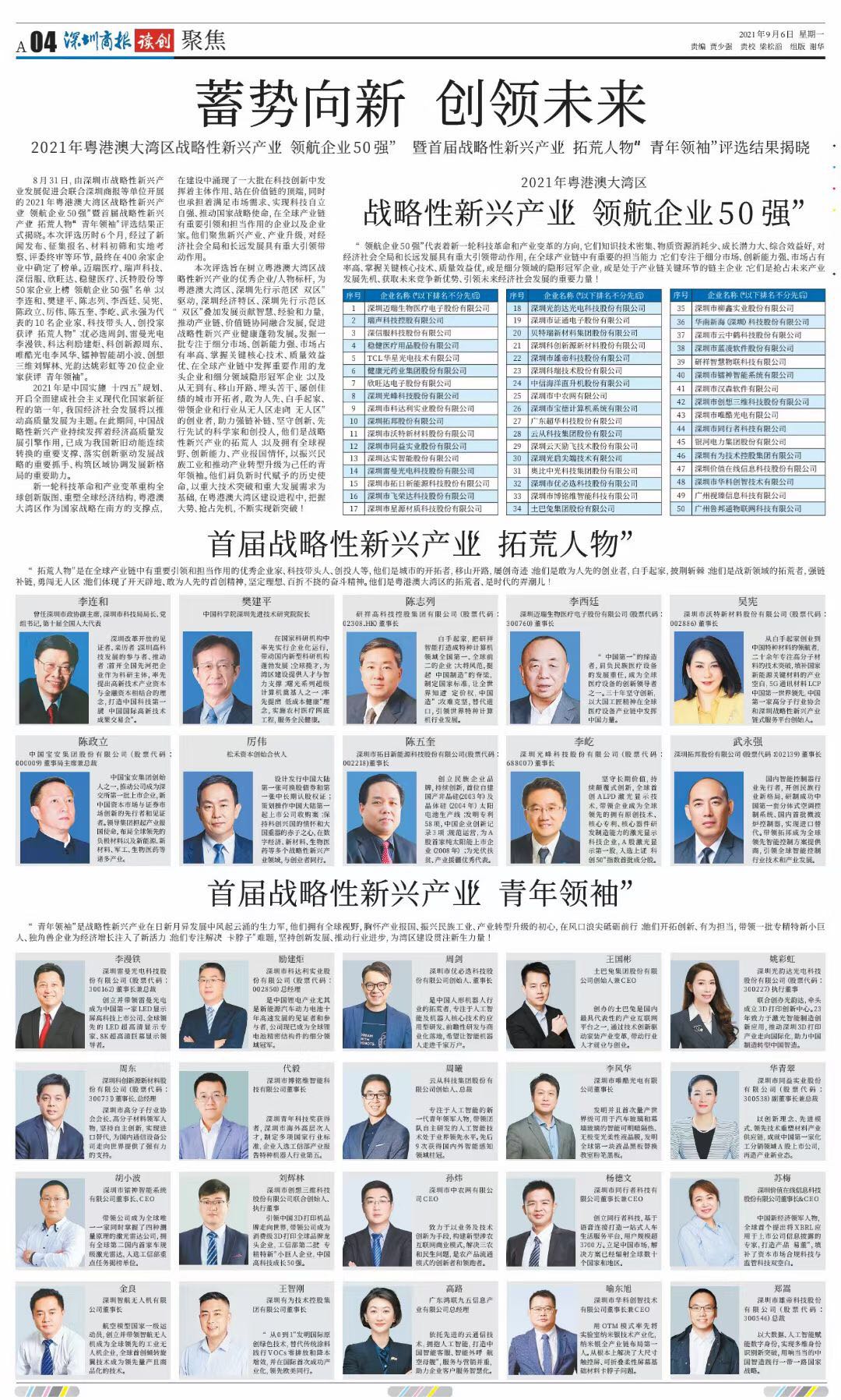 南宫NG·28(集团)相信品牌实力有限公司