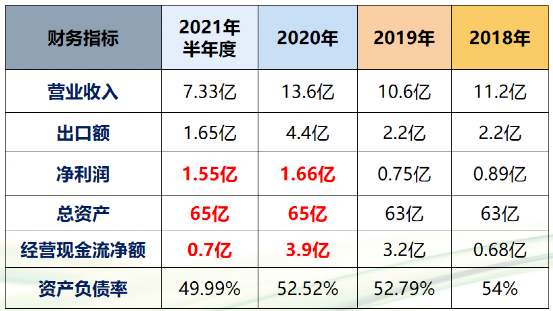 南宫NG·28(集团)相信品牌实力有限公司